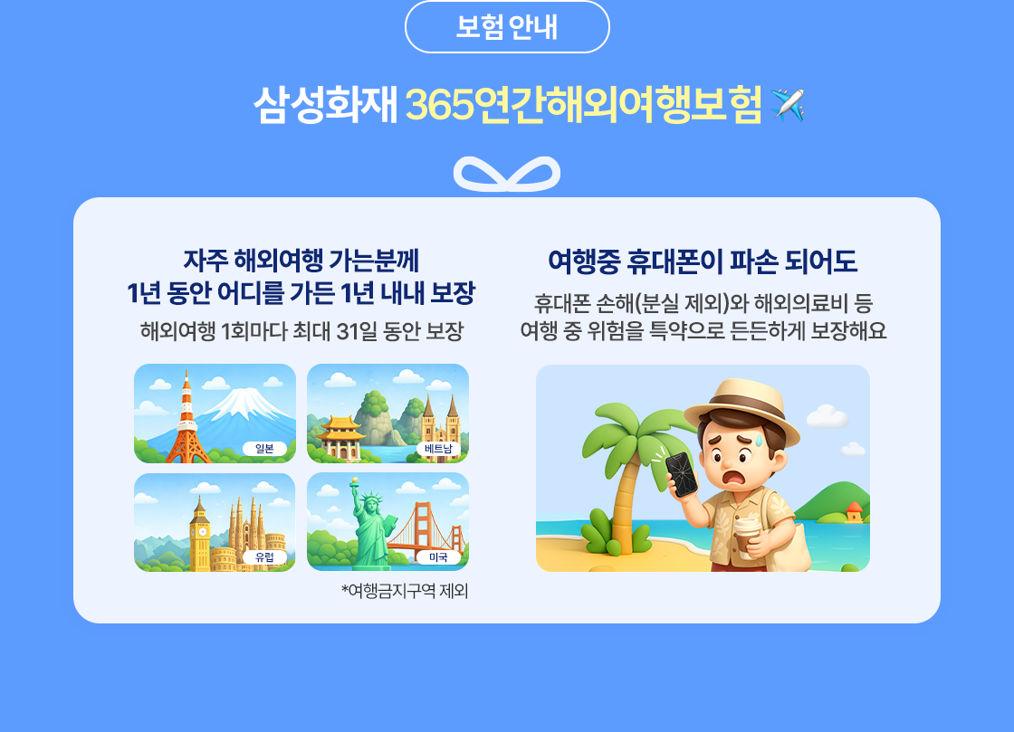 삼성화재 365연간해외여행보험 1. 자주 해외여행을 가는 분께 1년 동안 어디를 가든 1년 내내 보장 해외여행 1회마다 최대 31일 동안 보장 2. 여행중 휴대폰이 파손 되어도 휴대품 손해(분실제외)와 해외의료비 등 여행 중 위험을 특약으로 든든하게 보장해요